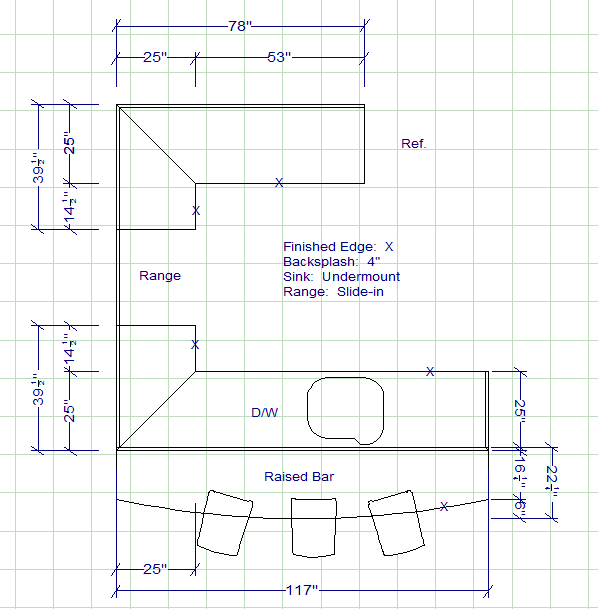 Countertop Layout Template